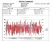 Summary Report